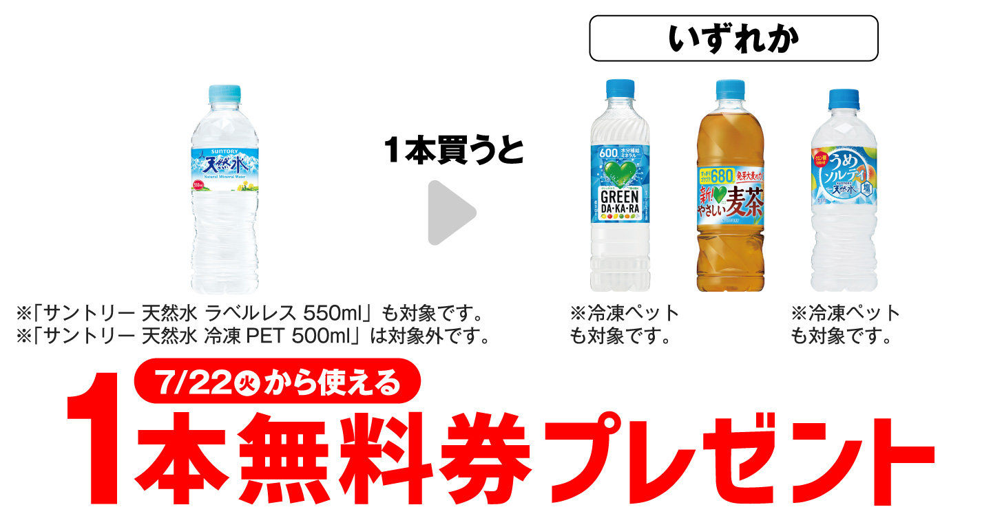「サントリー 天然水 550ml※「サントリー 天然水 ラベルレス 550ml」も対象です。 ※「サントリー 天然水 冷凍PET 500ml」は対象外です。」を1本買うと、「サントリー GREEN DA・KA・RA 600ml※冷凍ペットも対象です。」「グリーンダカラ やさしい麦茶 680ml」「サントリー 天然水 うめソルティ 540ml※冷凍ペットも対象です。」いずれか1本無料券プレゼント7月22日（火）から使える。