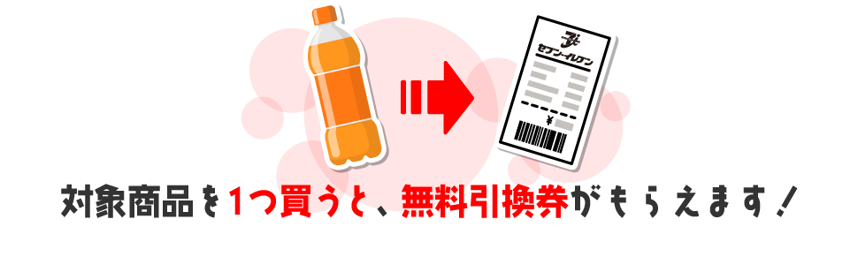 対象商品を買うと無料レシートクーポンプレゼント!現在実施中のプライチはコチラ!|セブン‐イレブン~近くて便利~