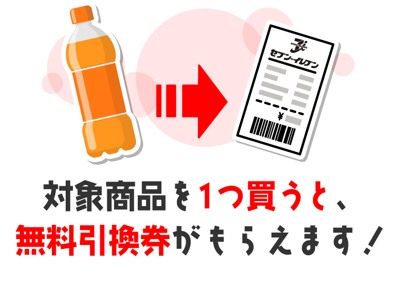 大注目】 チョコラBB スパークリングマスカット引換券 9枚 セブンイレブン