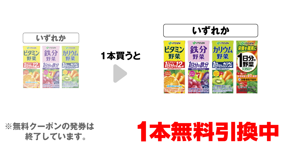 「伊藤園 ビタミン野菜 200ml」「伊藤園 鉄分野菜 200ml」「伊藤園 カリウム野菜 200ml」いずれか1本買うと、「伊藤園 ビタミン野菜 200ml」「伊藤園 鉄分野菜 200ml」「伊藤園 カリウム野菜 200ml」「伊藤園 1日分の野菜 200ml」いずれか1本無料引換中 ※無料クーポンの発券は終了しています。