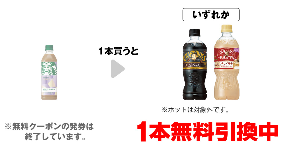 対象商品を買うと無料クーポンプレゼント！現在実施中のプライチは