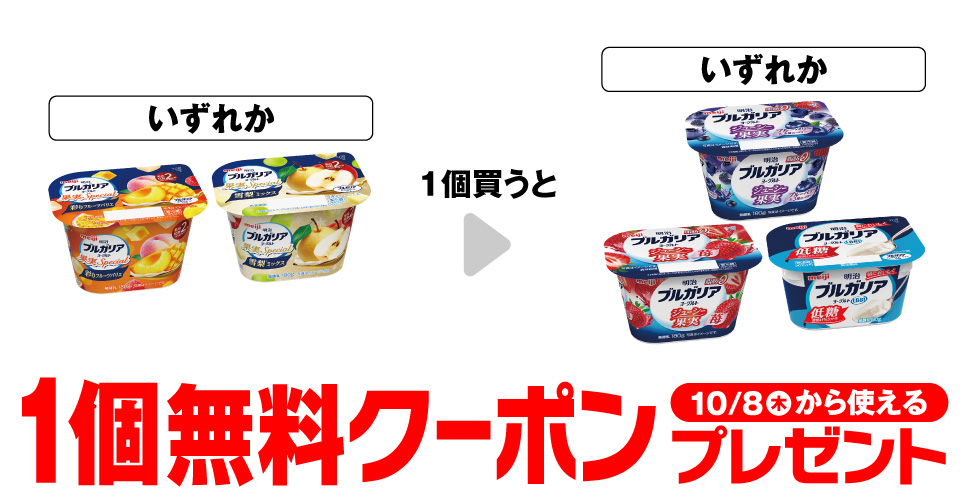 明治ブルガリアヨーグルト購入で【ヨーグルト無料クーポン】プレゼント