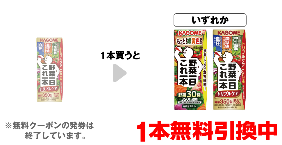 「カゴメ 野菜一日これ一本 トリプルケア 200ml」を1本買うと、「カゴメ 野菜一日これ一本  200ml」「カゴメ 野菜一日これ一本 トリプルケア 200ml」いずれか1本無料引換中 ※無料クーポンの発券は終了しています。