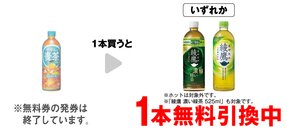 「やかんの麦茶 650ml」を1本買うと、「綾鷹 濃い緑茶 650ml※ホットは対象外です。 ※「綾鷹 濃い緑茶 525ml」も対象です。」「綾鷹 650ml※ホットは対象外です。」いずれか1本無料引換中 ※無料券の発券は終了しています。
