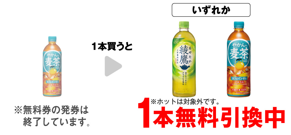 「やかんの麦茶 650ml」を1本買うと、「綾鷹 650ml※ホットは対象外です。」「やかんの麦茶 650ml」いずれか1本無料引換中 ※無料券の発券は終了しています。