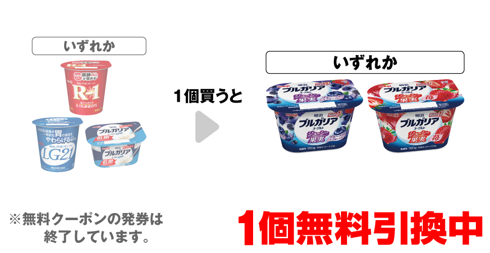 「明治 ヨーグルト R-1 112g」「明治 プロビオヨーグルト LG21 112g」「明治 ブルガリアヨーグルト 低糖」いずれか1個買うと、「明治 ブルガリアヨーグルト ジューシーブルーベリー」「明治 ブルガリアヨーグルト ジューシー苺」いずれか1個無料引換中 ※無料クーポンの発券は終了しています。