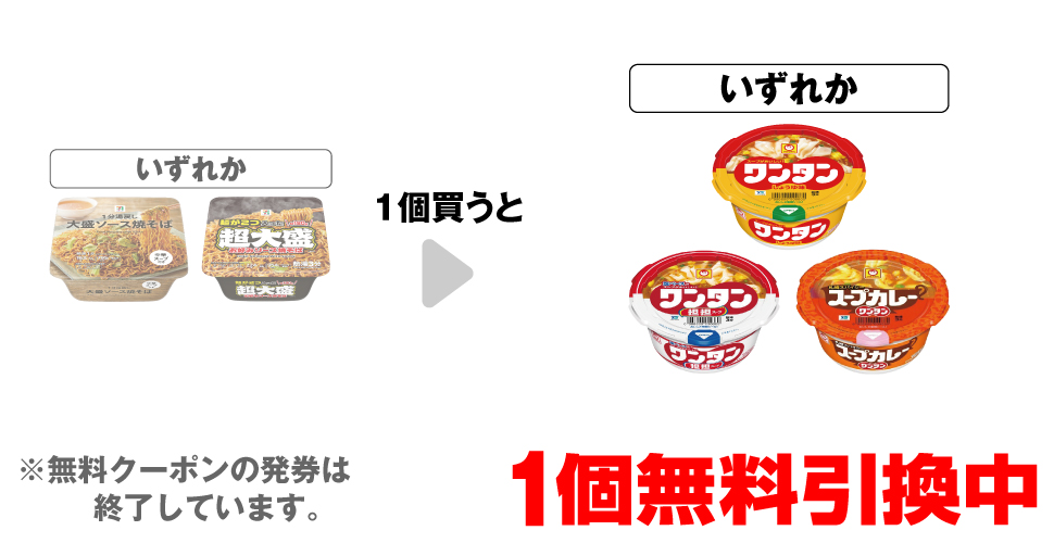 「セブンプレミアム 1分湯戻し大盛ソース焼そば」「セブンプレミアム 超大盛お好みソース焼そば」いずれか1個買うと、「ミニワンタン しょうゆ」「ミニワンタン 担担スープ」「スープカレー ワンタン」いずれか1個無料引換中 ※無料クーポンの発券は終了しています。
