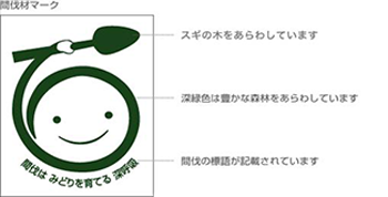 環境に配慮した商品の開発 セブン イレブン 近くて便利