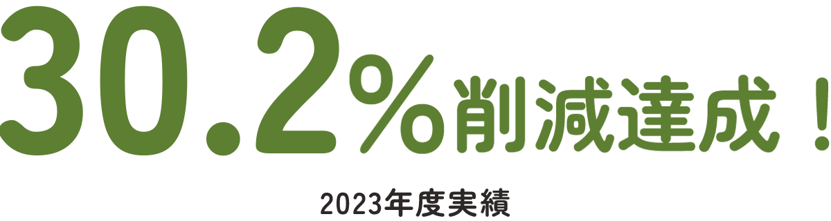 持続可能な調達