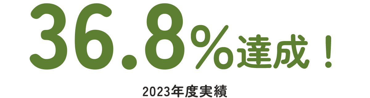 持続可能な調達