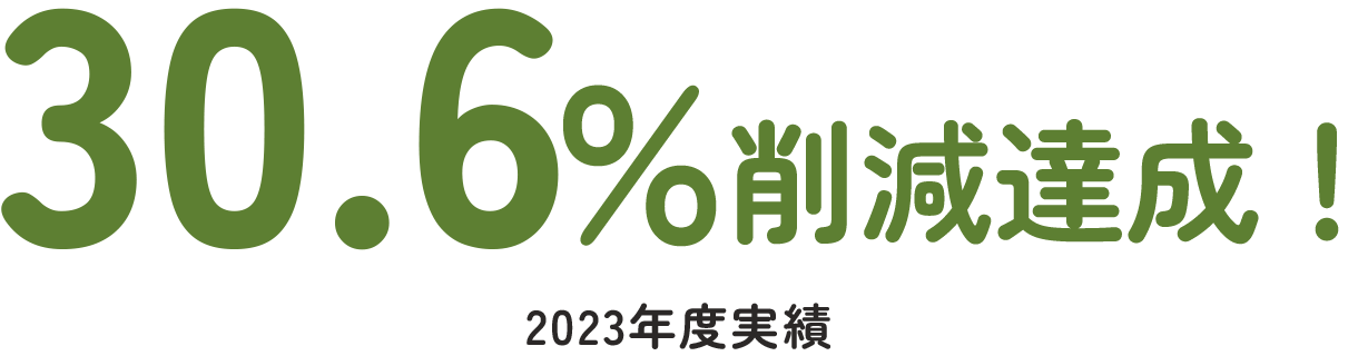 持続可能な調達