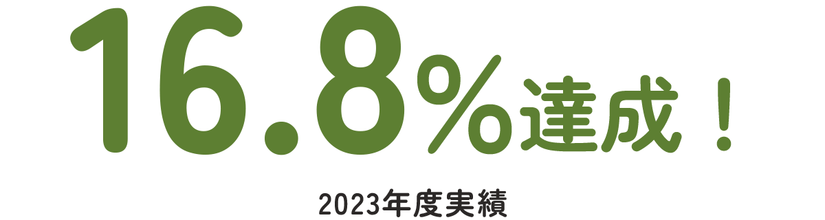 持続可能な調達