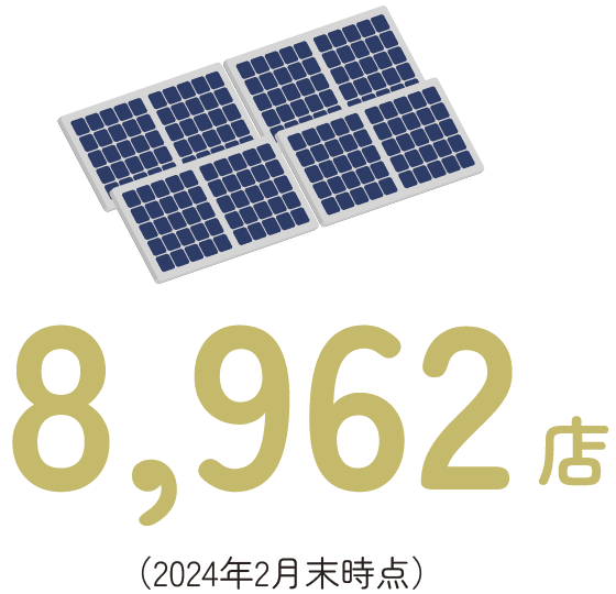 8,962点