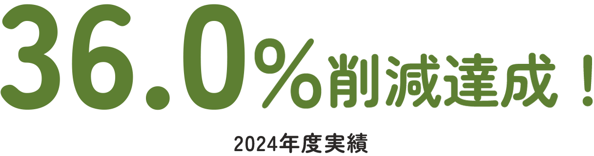 36.0%削減達成! 2024年度実績