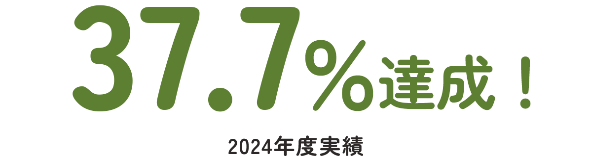 37.7%達成! 2024年度実績