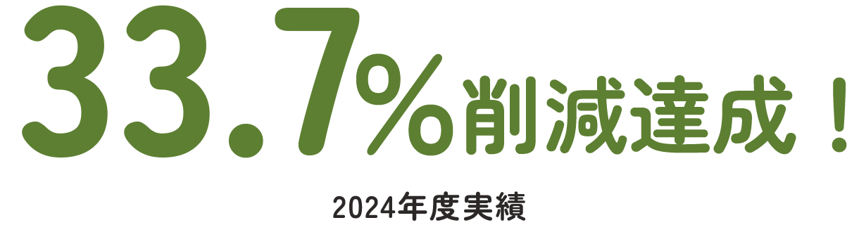 33.7%削減達成! 2024年度実績