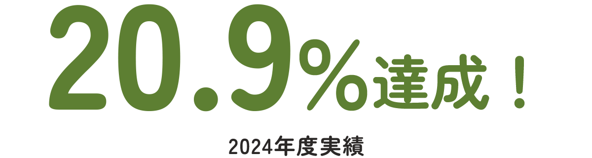 20.9%達成! 2024年度実績