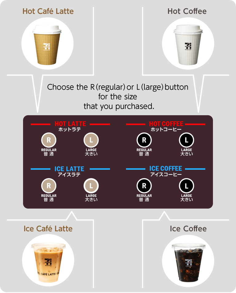 7-eleven-iced-coffee-nutrition-information-besto-blog
