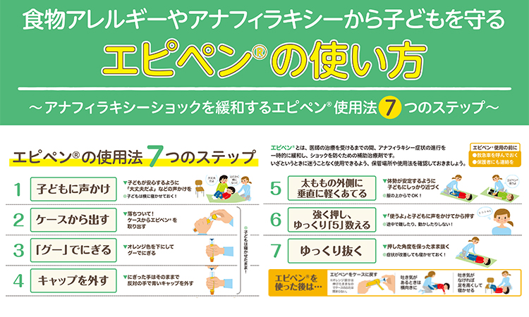 食物アレルギーやアナフィラキシーから子どもを守る エピペンの使い方 アナフィラキシーショックを緩和するエピペン使用法7つのステップ 1.子どもに声かけ 2.ケースから出す 3.グーでにぎる 4.キャップを外す 5.太ももの外側に垂直に軽くあてる 6.強く押し、ゆっくり「5」数える 7.ゆっくり抜く