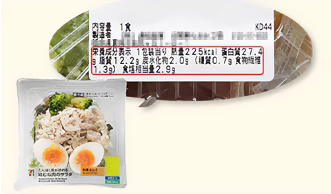 栄養成分表示イメージ