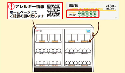 揚げ物、おでん、中華まんなどは店舗の価格表示の札に表示しています。