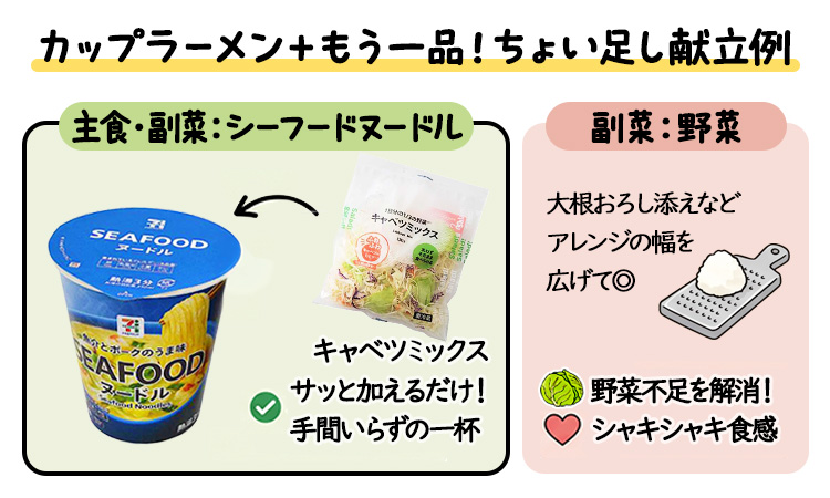 カップラーメン + もう一品！ ちょい足し献立例 主食・副菜：シーフードヌードル + キャベツミックス サッと加えるだけ！手間いらずの一杯 副菜：野菜 大根おろし添えなどアレンジの幅広げて◎ 野菜不足を解消！ シャキシャキ食感 イメージ