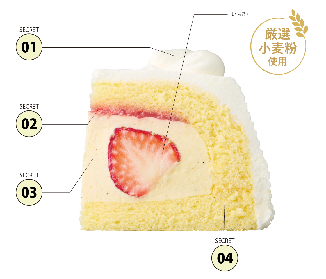 かまくら断面図 ※1 厳選小麦粉使用