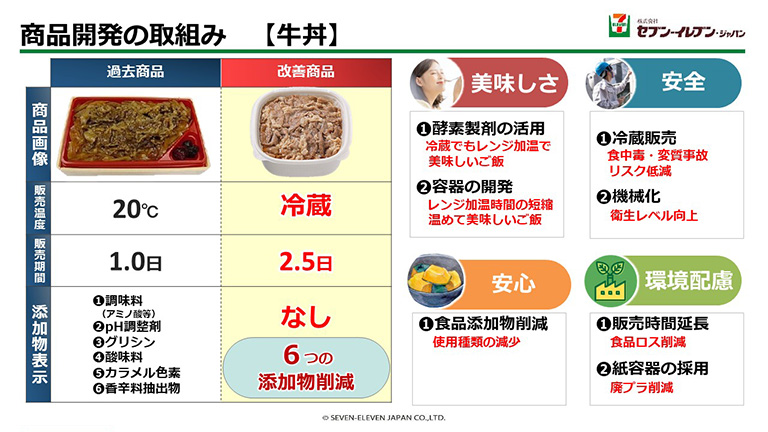講演会スライドイメージ