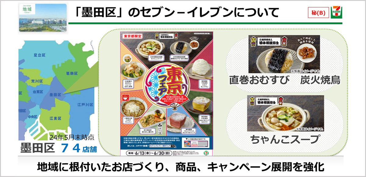 「墨田区」のセブン‐イレブンについて 地域に根付いたお店づくり、商品、キャンペーン展開を強化