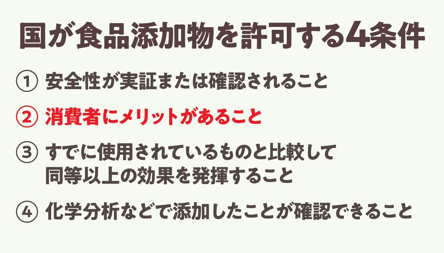 国が食品添加物を許可する4条件 1 安全性が実証または確認されること、2 消費者にメリットがあること、3 すでに使用されているものと比較して同等以上の効果を発揮すること、4 化学分析などで添加したことが確認できること