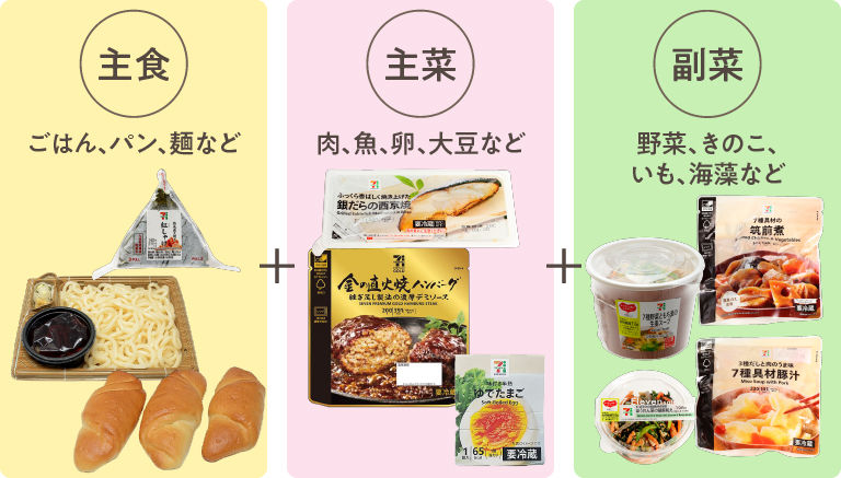 バランスのよい食事 セブン イレブン 近くて便利