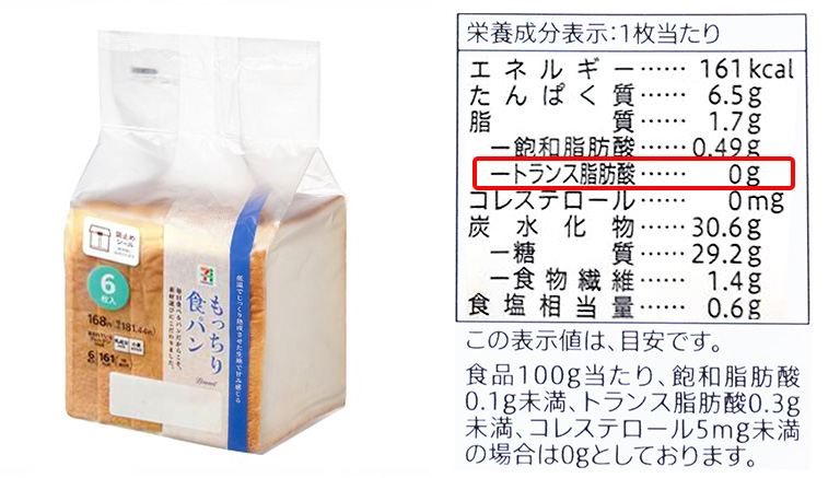 オリジナル食パンの栄養成分表示の例 トランス脂肪酸0g