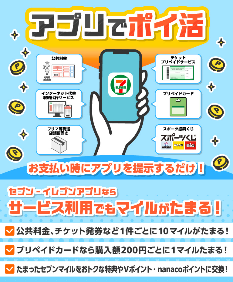 セブン‐イレブンアプリならサービス利用でもマイルがたまる！ 公共料金・チケット発券など1件ごとに10マイルがたまる！プリペイドカードなら購入額200円ごとに1マイルたまる！たまったセブンマイルをおトクな特典やVポイント・nanacoポイントに交換！ アプリでポイ活 お支払い時にアプリを提示するだけ！ 公共料金 チケット・プリペイドサービス インターネット代金収納代行サービス フリマ等発送 店頭荷物受け取り プリペイドカード スポーツ振興くじ