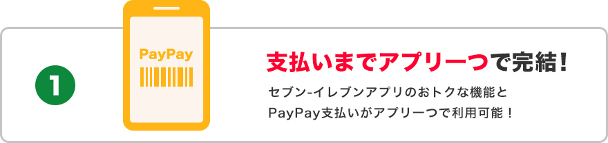 支払いまでアプリ一つで完結！