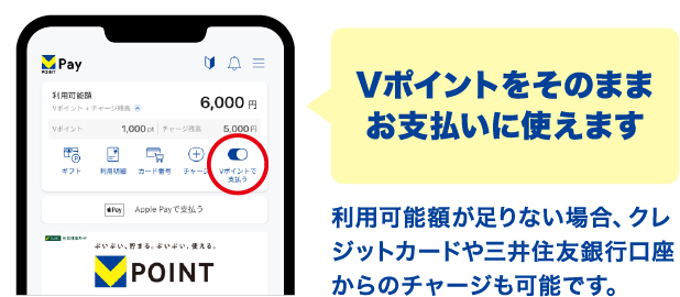 Vポイントをそのままお支払いに使えます 利用可能額が足りない場合、クレジットカードや三井住友銀行口座からのチャージも可能です。
