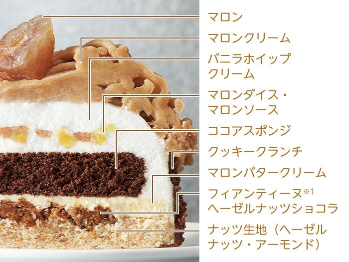 ブランドケーキ セブン イレブン 近くて便利 ブランドケーキ セブン イレブン 近くて便利