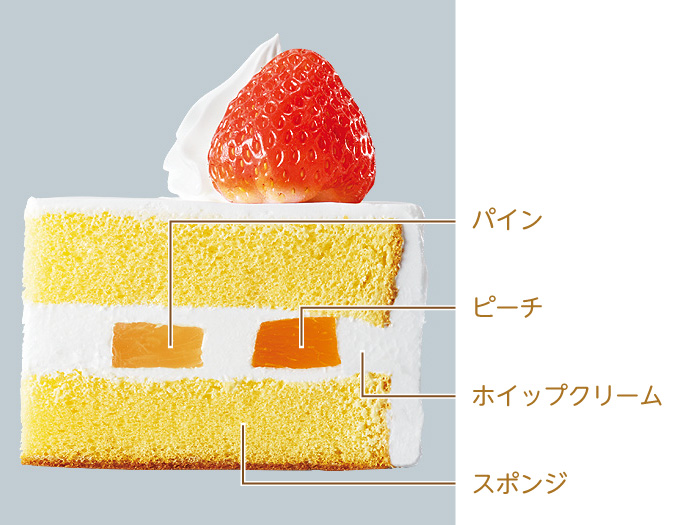 キャラクターデザインケーキ セブン イレブン 近くて便利