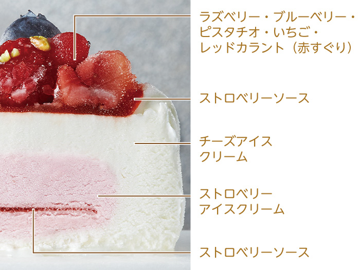 アイスケーキ セブン イレブン 近くて便利 アイスケーキ セブン イレブン 近くて便利