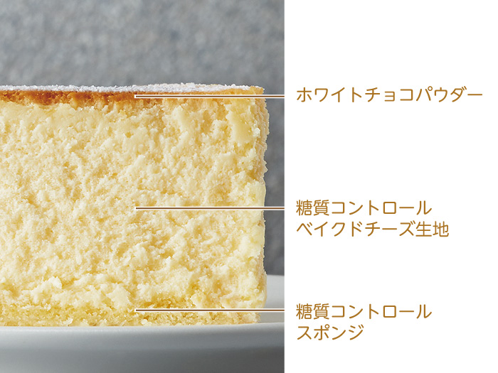 糖質カット アレルゲン不使用ケーキ セブン イレブン 近くて便利