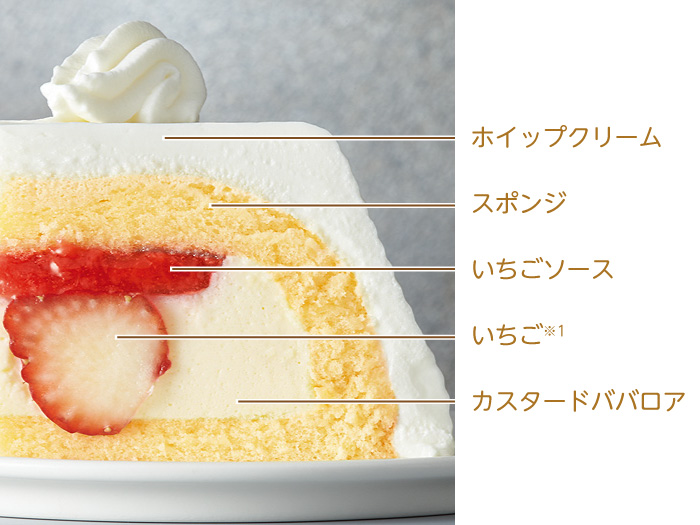 定番ケーキ セブン イレブン 近くて便利 定番ケーキ セブン イレブン 近くて便利
