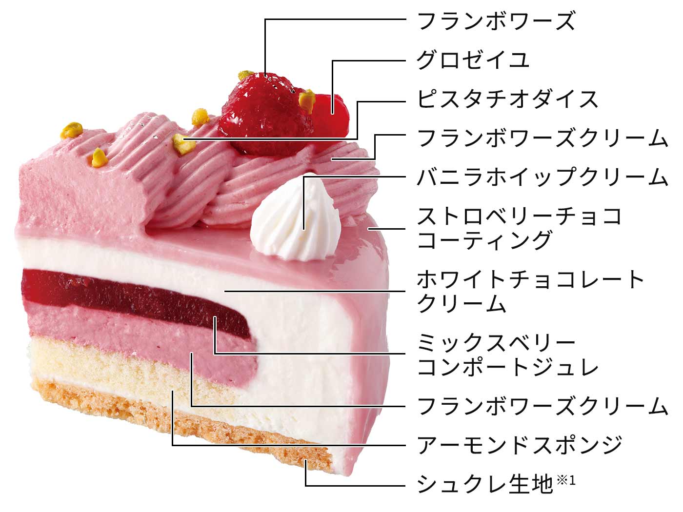 ブランドケーキ セブン イレブン 近くて便利