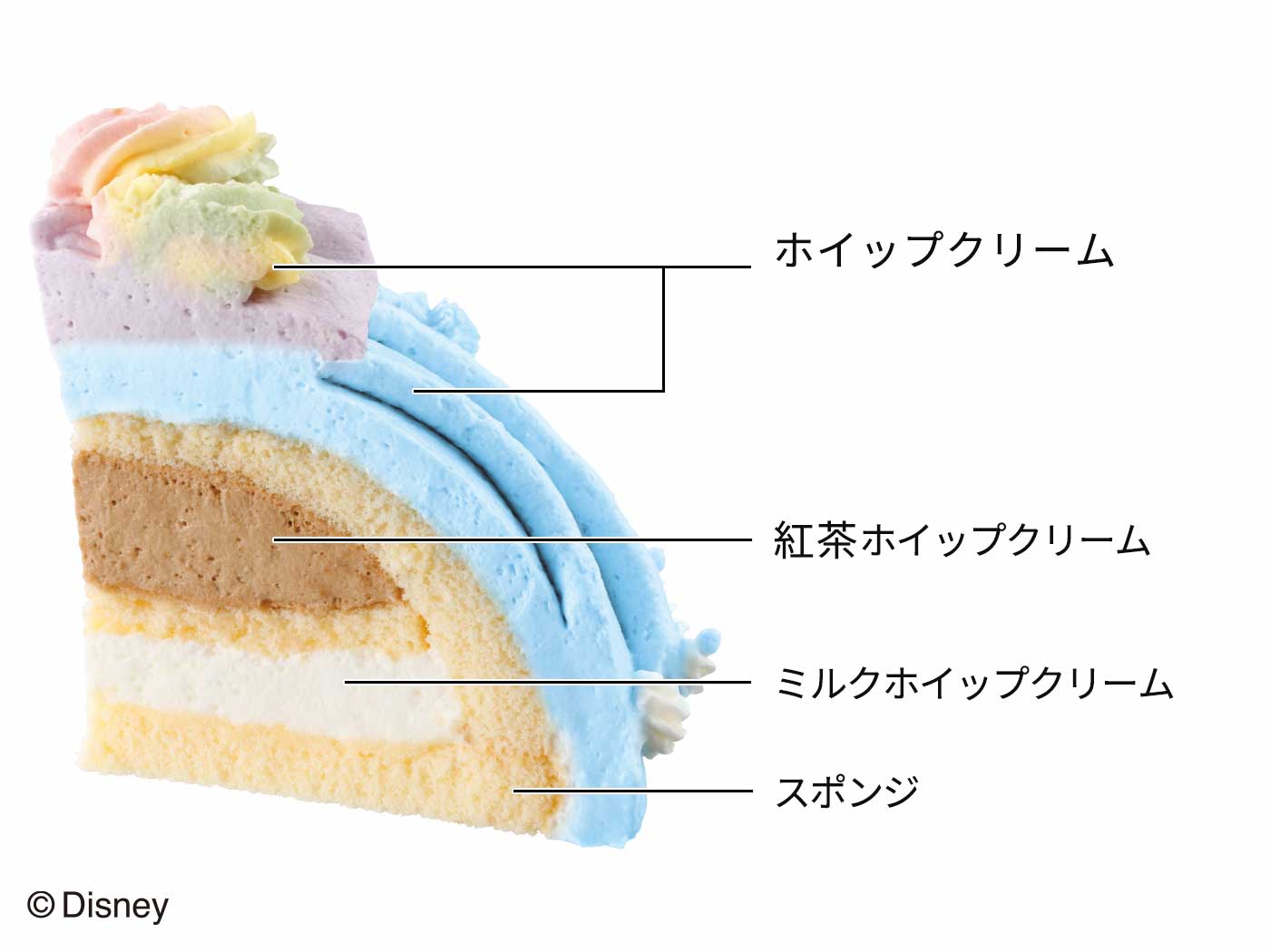 キャラクターケーキ セブン イレブン 近くて便利
