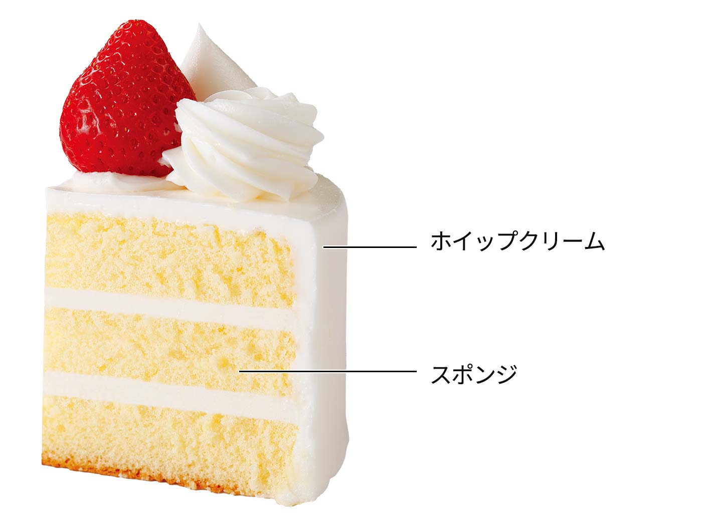 北海道限定ケーキ｜セブン‐イレブン～近くて便利～