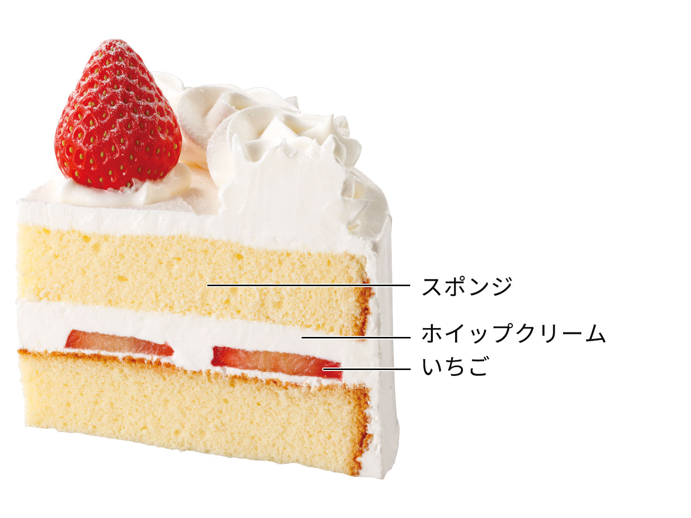 定番ケーキ セブン イレブン 近くて便利 定番ケーキ セブン イレブン 近くて便利