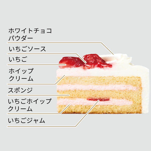イメージ ホワイトチョコパウダー いちごソース いちご ホイップクリーム スポンジ いちごホイップクリーム いちごジャム