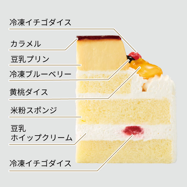 イメージ 冷凍イチゴダイス カラメル 豆乳プリン 冷凍ブルーベリー 黄桃ダイス 米粉スポンジ 豆乳ホイップクリーム 冷凍イチゴダイス