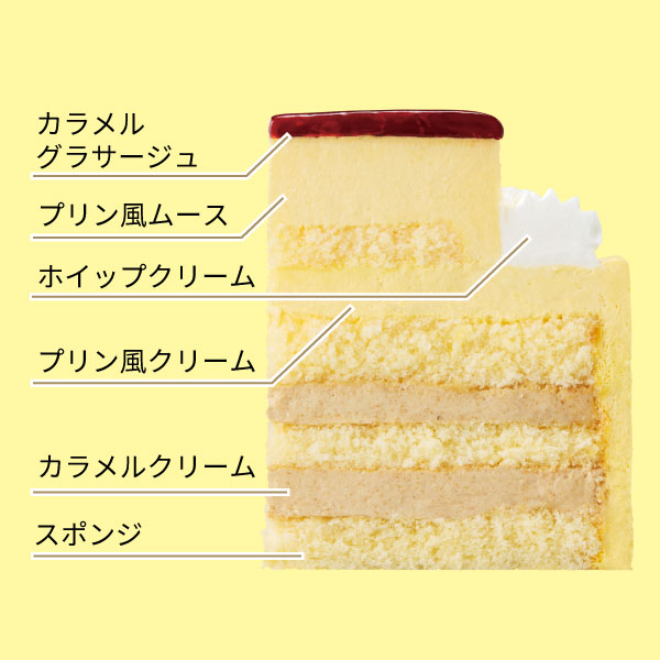 イメージ カラメルグラサージュ プリン風ムース ホイップクリーム プリン風クリーム カラメルクリーム スポンジ