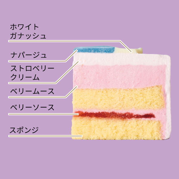イメージ ホワイトガナッシュ ナパージュ ストロベリークリーム ベリームース ベリーソース スポンジ