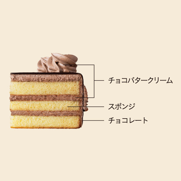 イメージ チョコバタークリーム スポンジ チョコレート