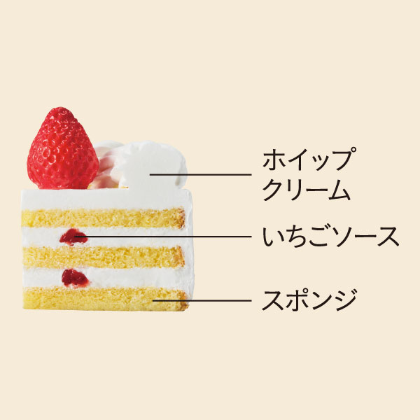 イメージ ホイップクリーム いちごソース スポンジ